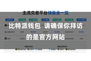 比特派钱包 请确保你拜访的是官方网站