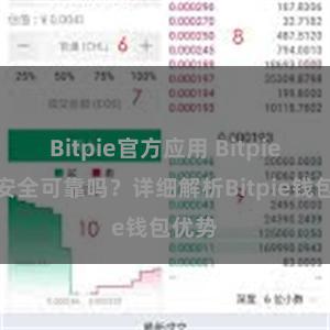 Bitpie官方应用 Bitpie钱包安全可靠吗？详细解析Bitpie钱包优势