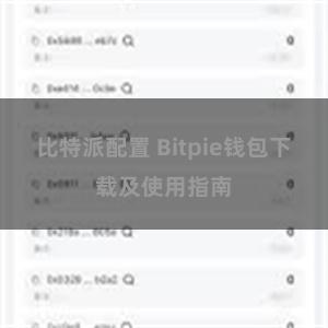 比特派配置 Bitpie钱包下载及使用指南