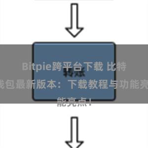 Bitpie跨平台下载 比特派钱包最新版本：下载教程与功能亮点！