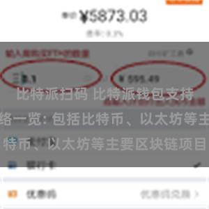 比特派扫码 比特派钱包支持的区块链网络一览: 包括比特币、以太坊等主要区块链项目