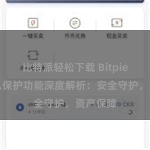 比特派轻松下载 Bitpie钱包隐私保护功能深度解析：安全守护，资产保障