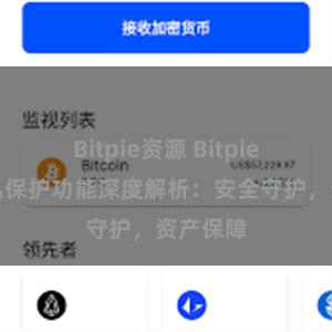 Bitpie资源 Bitpie钱包隐私保护功能深度解析：安全守护，资产保障