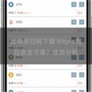 比特派扫码下载 Bitpie钱包安全可靠？优势分析