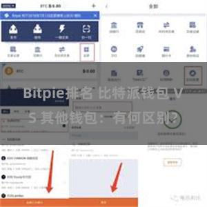 Bitpie排名 比特派钱包 VS 其他钱包：有何区别？