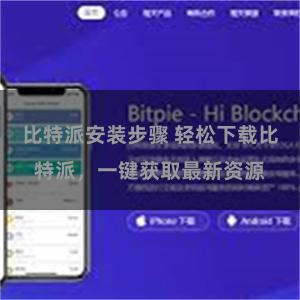 比特派安装步骤 轻松下载比特派，一键获取最新资源