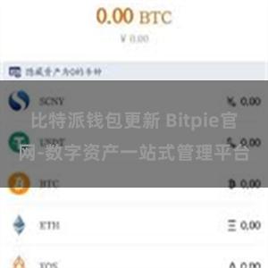 比特派钱包更新 Bitpie官网-数字资产一站式管理平台
