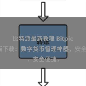 比特派最新教程 Bitpie安卓版下载：数字货币管理神器，安全便捷。