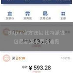 Bitpie官方钱包 比特派钱包最新版本更新速览