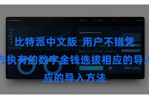 比特派中文版  用户不错凭证我方执有的数字金钱选拔相应的导入方法